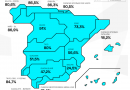 La reserva hídrica española se encuentra al 66,3% de su capacidad