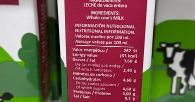 Nueva argucia comercial para engañar al consumidor con el origen de la leche y venderle un ‘producto reclamo’