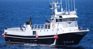 El Ministerio de Agricultura, Pesca y Alimentación concede las primeras ayudas por la subida del precio del gasóleo pesquero a 4.650 buques por 6,8 millones