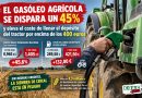 COAG alerta: el gasóleo agrícola se dispara un 45% y eleva el coste de llenar el depósito del tractor por encima de los 400 euros